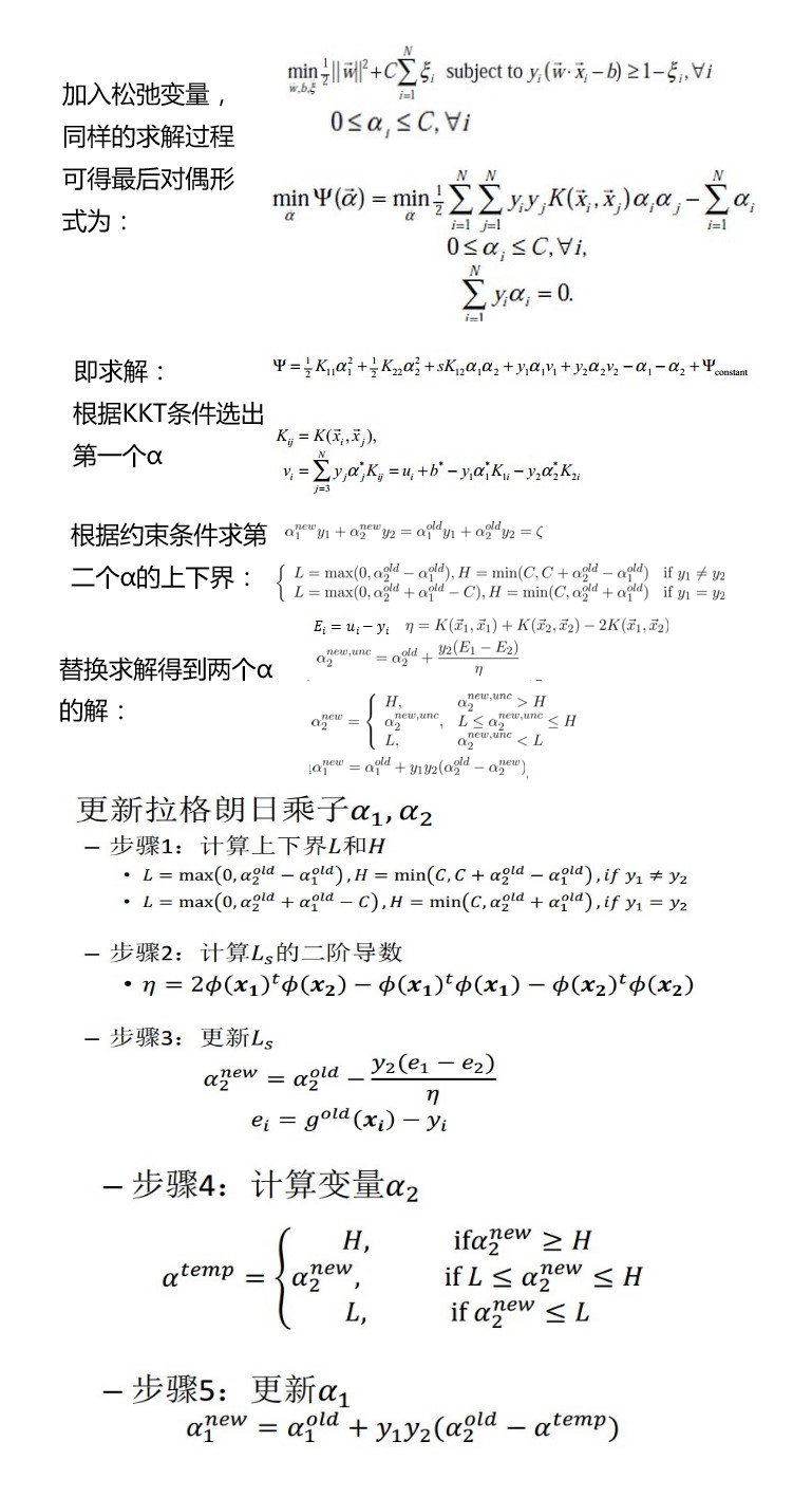 SVM公式2