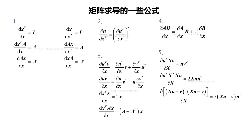 矩阵1